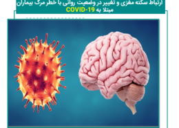 ارتباط سکته مغزی و تغییر در وضعیت روانی با خطر مرگ بیماران مبتلا بهCOVID-19